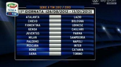 La Juve riparte col Parma, la Roma ospita il Catania, il Napoli in casa del Palermo. In casa il Milan, contro la Sampdoria, l'Inter comincia a Pescara

