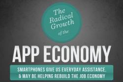 App Economy, il futuro del mondo del lavoro