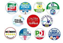 Nella foto i partiti attuali italiani